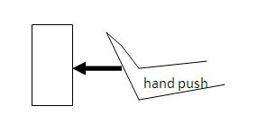 hand push