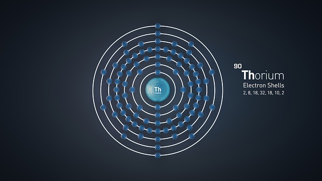 centripetal force-thorium-atom-circular motion
