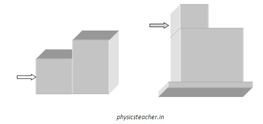 newton's laws blocks in contact