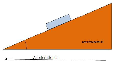 physics problems with pseudo force