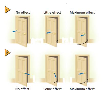Torque definition