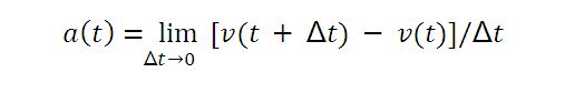 instantaneous-acceleration-definition-formula-with-solved-problem