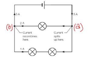 How current flows through series and parallel circuits? A quick reference