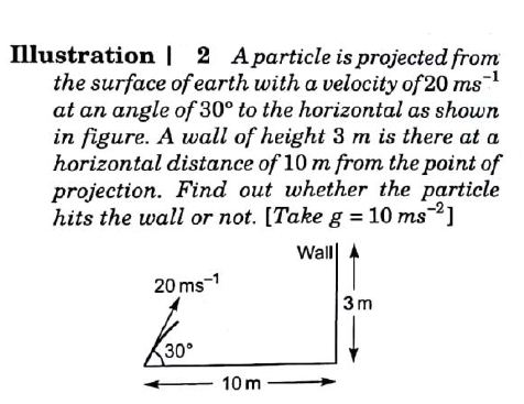 physics problems on Projectile motion ( Question 2 with solution)
