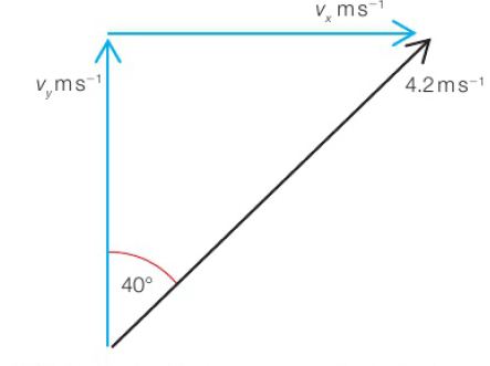 Redrawing the components to use trigonometry