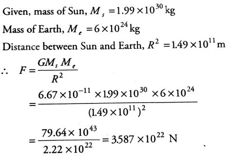 Solution of Gravitation numerical problem worksheet - Q2