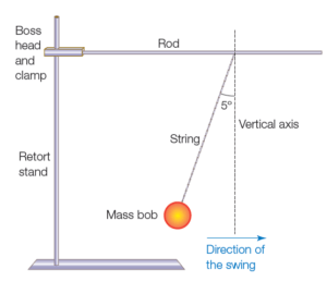 gravitational acceleration experiment report