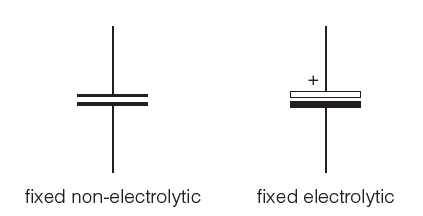 The main circuit symbols for capacitors