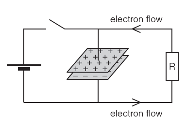 capacitor plates discharging