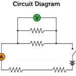 Electric Circuits - Worksheets MCQ | Multiple Choice Questions from the Electric Circuits chapter - physics