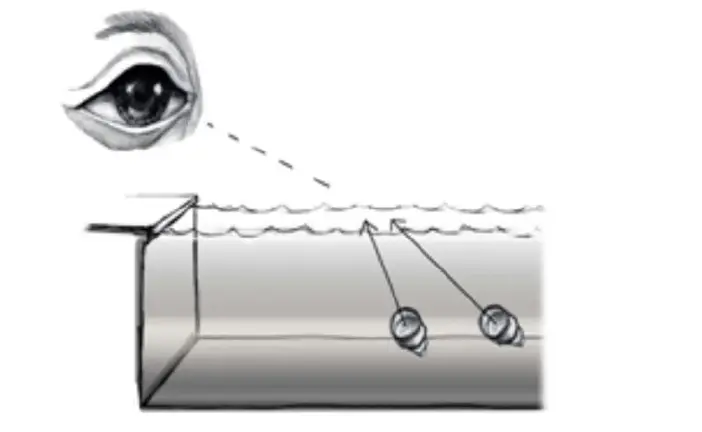 Figure 2 for question number 2( from snell's law numerical set)