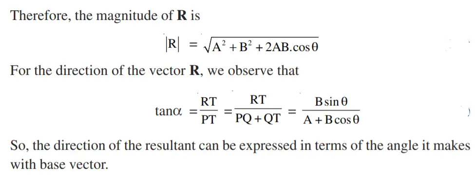 Parallelogram Law formula sets - magnitude of the resultant formula & Angle made by the resultant formula