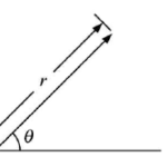 Polar form and Cartesian form of Vector representation