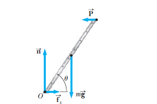 how to solve ladder problem physics