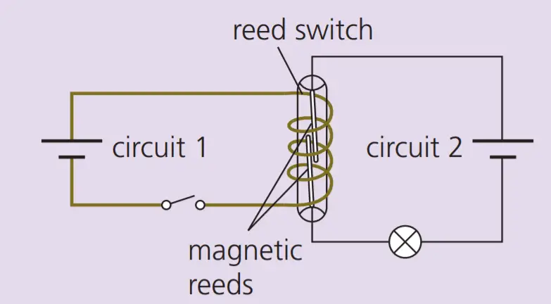 fig 5:  make a simple relay with a reed switch 
