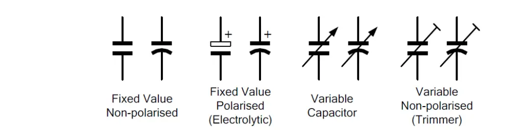 circuit symbols used for capacitors