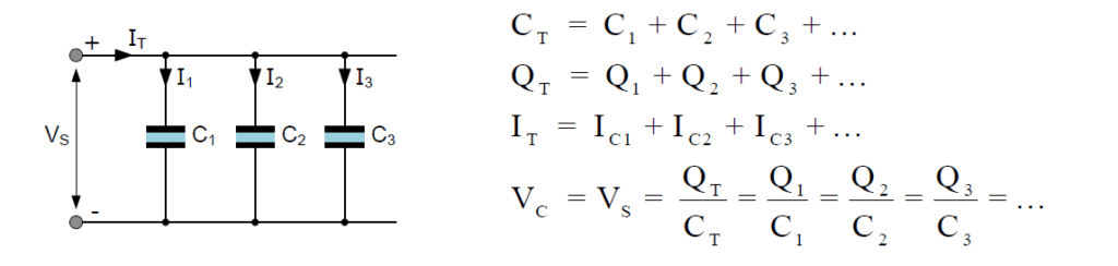  figure 7: getting the equivalent capacitance when the Capacitors are in Parallel