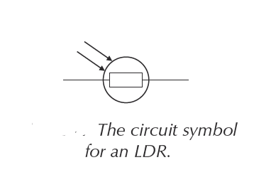 circuit symbol of LDR