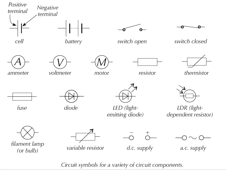 battery symbol circuit