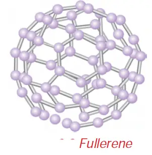 Fullerene - type of carbon allotropes