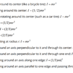 Moments of Inertia - formulas & sample numerical