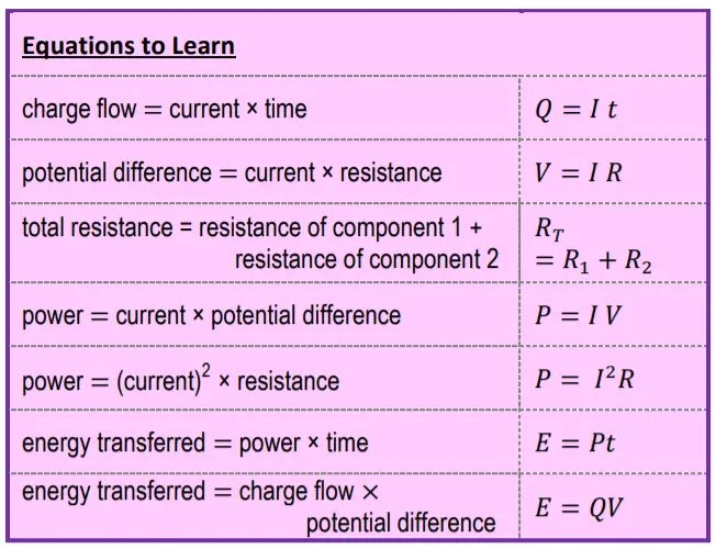  Equations to learn from Electricity chapter of physics syllabus (AQA GCSE Physics)