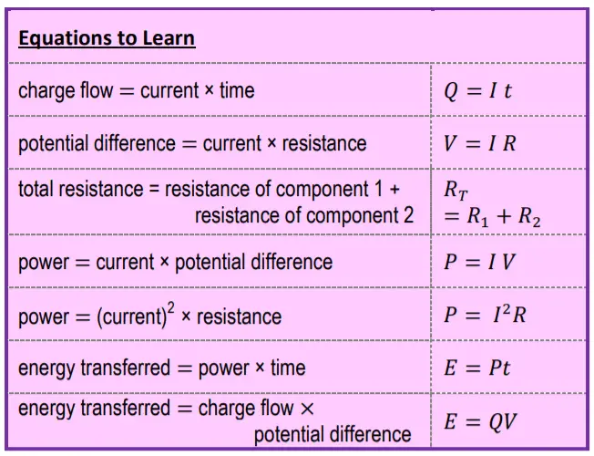 AQA GCSE Physics – Equations & Formulae from Electricity chapter