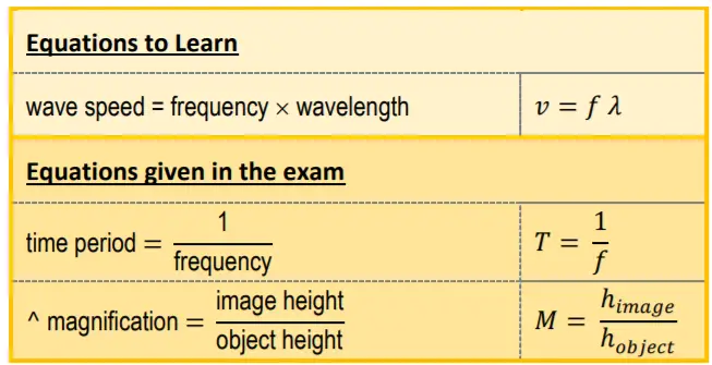 How To Learn All Physics Equations Tessshebaylo 2972