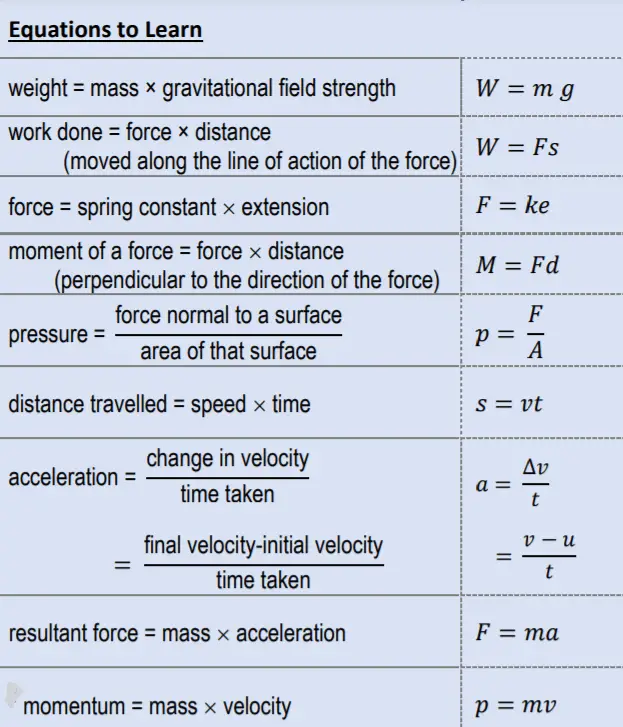 Aqa Gcse Physics Equations Formulae From Forces Chapter | SexiezPix Web ...