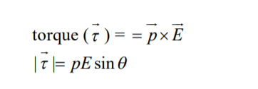 Equation of Torque on an electric dipole