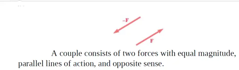 moment-vs-couple-i-coplaner-non-concurent-forces-i-mechanics-of-solids