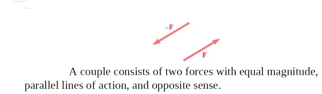 couple-in-physics-class-10-notes-physicsteacher-in