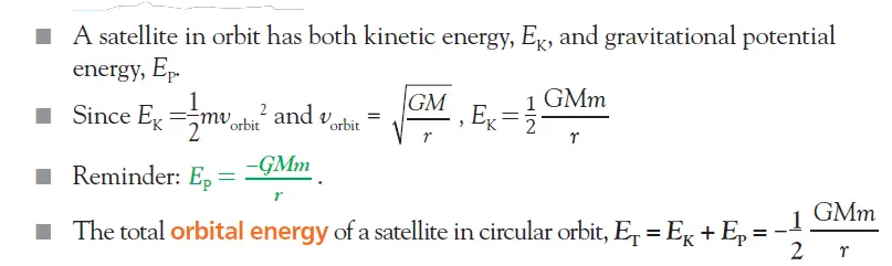 Orbital energy - all formulas in a figure