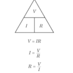 How to use the VIR Triangle for Ohm's Law?