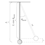 velocity of the pendulum bob at the equilibrium position