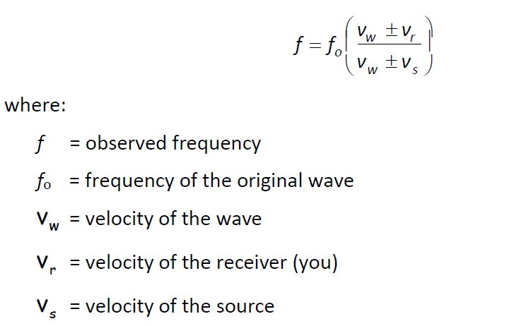 The change in frequency due to the Doppler effect is given by the equation: