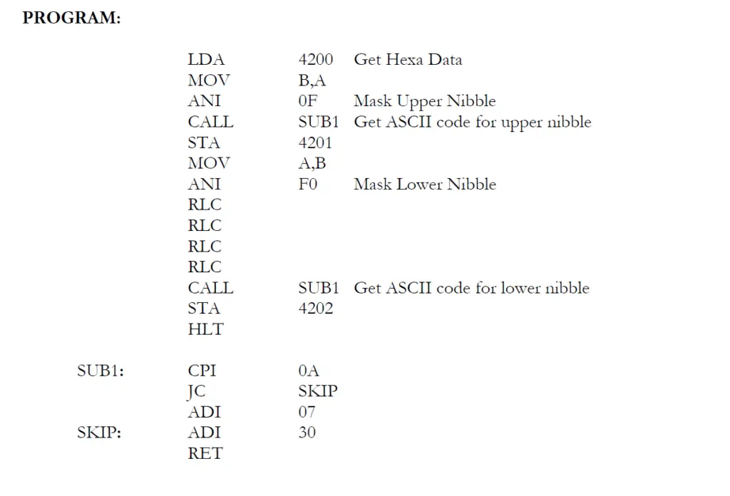 Program to convert a given Hexadecimal number into its equivalent ASCII using the 8085 microprocessor