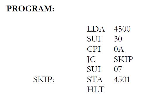 Program to convert ASCII Character into its equivalent Hexa Decimal number using the 8085 microprocessor (ASCII to HEX Conversion)