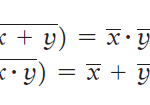 DeMorgan’s theorems of Boolean algebra