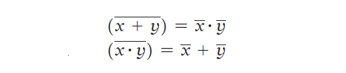 figure 1: DeMorgan’s theorems of Boolean algebra