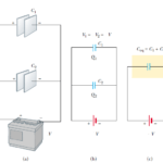 Parallel Combination of capacitors