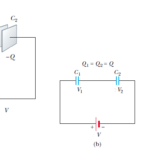 Series Combination of capacitors