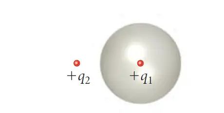 Conducting sphere - Questions (multiple choice MCQ) - Q1
