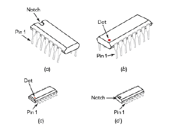 Dual in-line package (DIP) ICs. Regular and micro size.
(a) Regular-size DIP- locating pin 1 using a notch. (b) Regular-size DIP-locating pin 1 using a dot. (c) Micro-size DIP surface mount IC locating pin 1 using a dot. (d) Micro size DIP surface-mount IC locating pin 1 using a notch.
