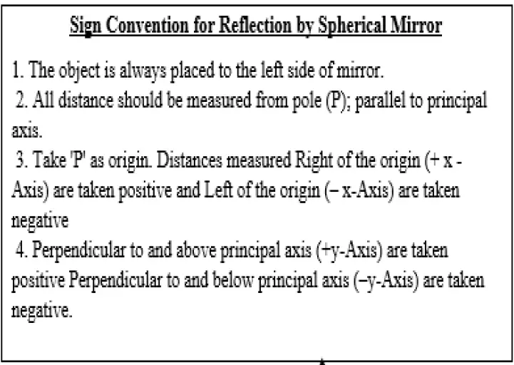 Sign Convention for Reflection by Spherical Mirror | sign convention for spherical mirror