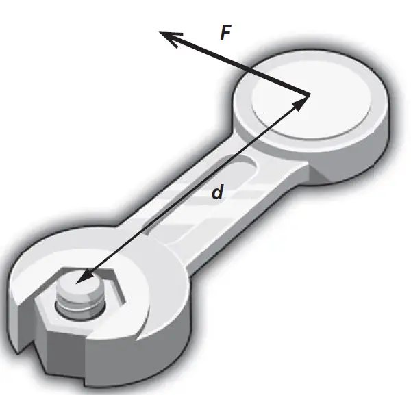 Moment example [Spanner use]