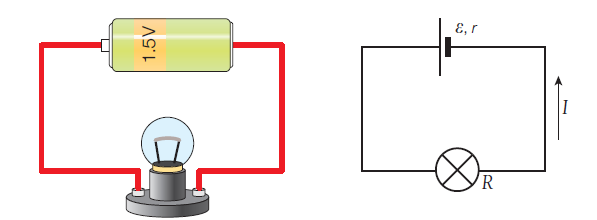 Internal Resistance of a Cell - definition, formula, diagram