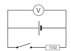 In the circuit, the high-resistance voltmeter reads 1.55 V when the switch is open and 1.49 V when the switch is closed.