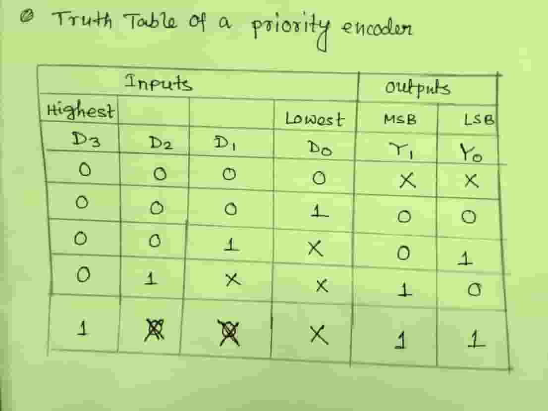 another-word-for-input-synonyms-antonyms