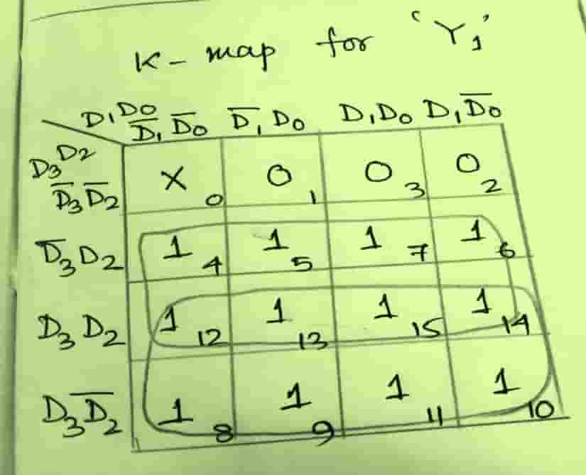 Figure 3a: Karnaugh map solve for a four-input (4:2) priority encoder. 